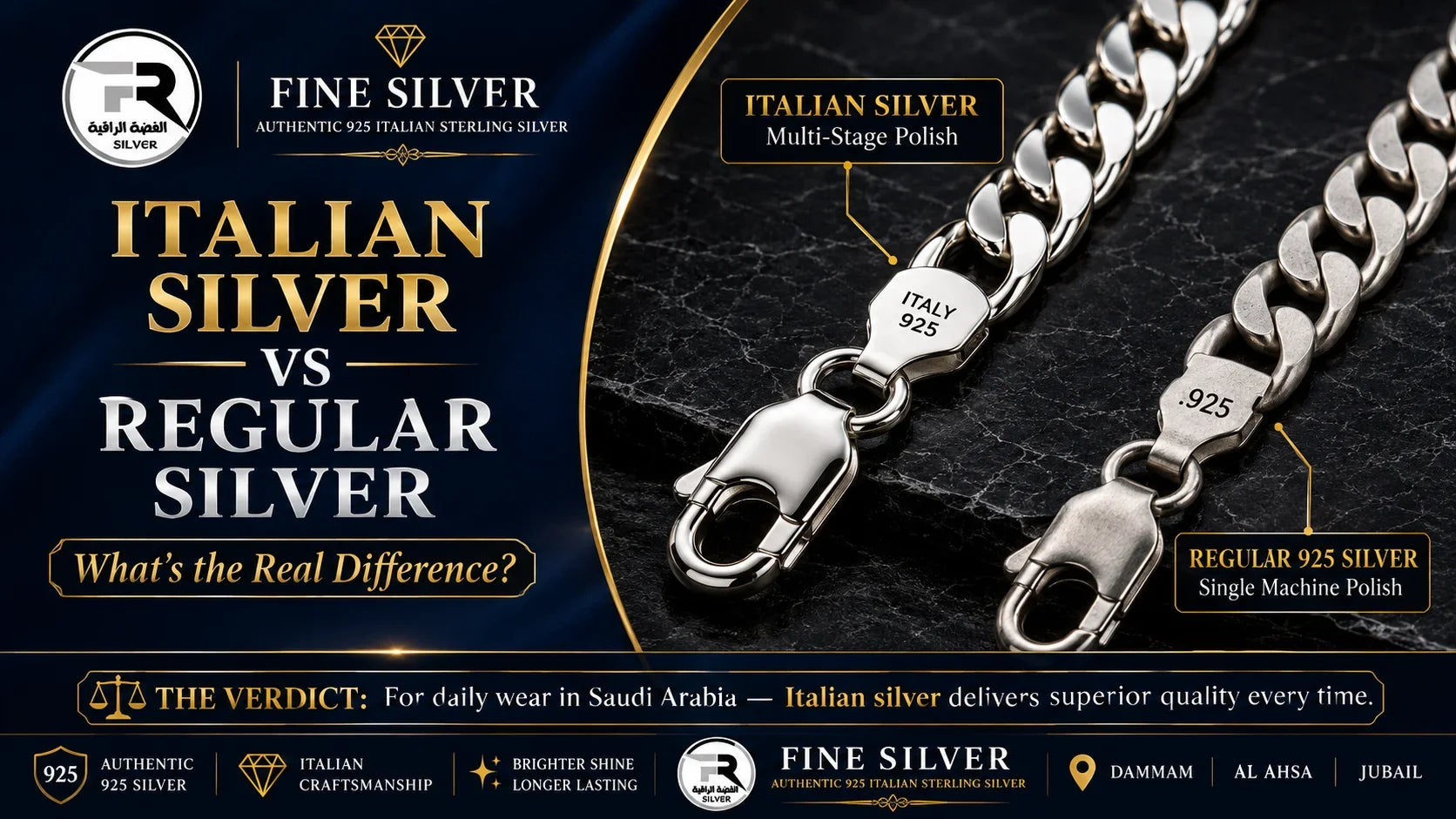 Italian silver vs regular silver — ITALY 925 hallmark multi-stage polish comparison — Fine Silver Saudi Arabia
